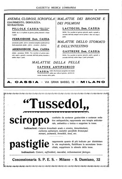 Gazzetta medica lombarda