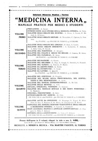 Gazzetta medica lombarda