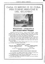 giornale/TO00184793/1931-1932/unico/00000328