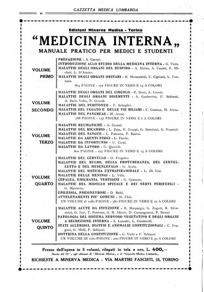 Gazzetta medica lombarda