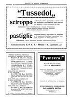 giornale/TO00184793/1931-1932/unico/00000428