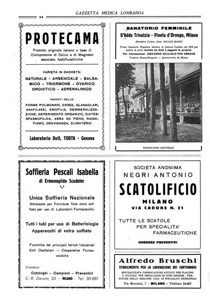 Gazzetta medica lombarda