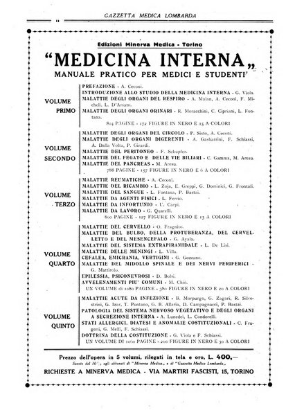 Gazzetta medica lombarda