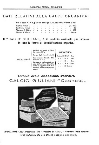 Gazzetta medica lombarda