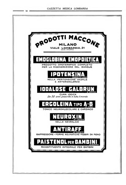 Gazzetta medica lombarda