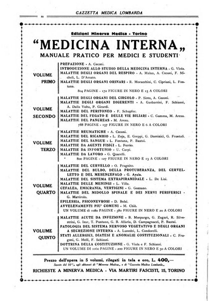 Gazzetta medica lombarda