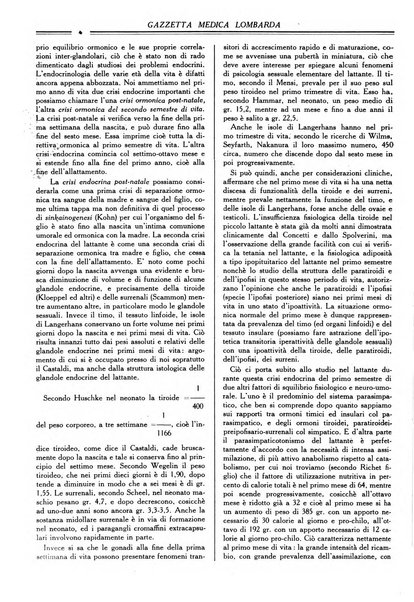 Gazzetta medica lombarda