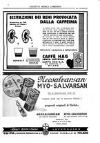 giornale/TO00184793/1933/unico/00000105