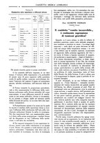 giornale/TO00184793/1934/unico/00000144
