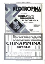 giornale/TO00184793/1934/unico/00000152