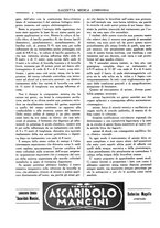 giornale/TO00184793/1934/unico/00000234