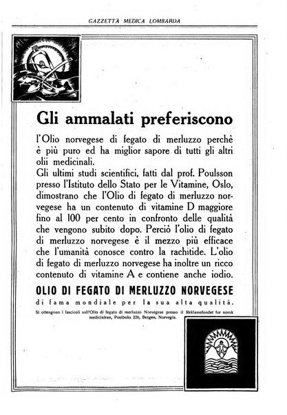 Gazzetta medica lombarda