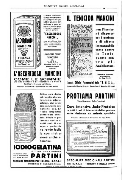 Gazzetta medica lombarda