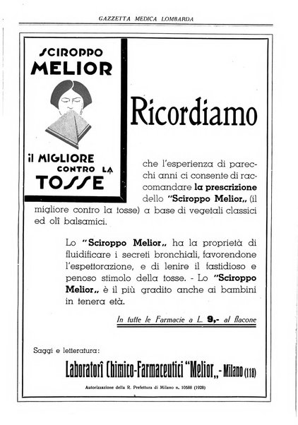 Gazzetta medica lombarda