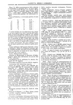 giornale/TO00184793/1935/unico/00000284