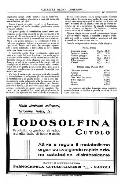 Gazzetta medica lombarda