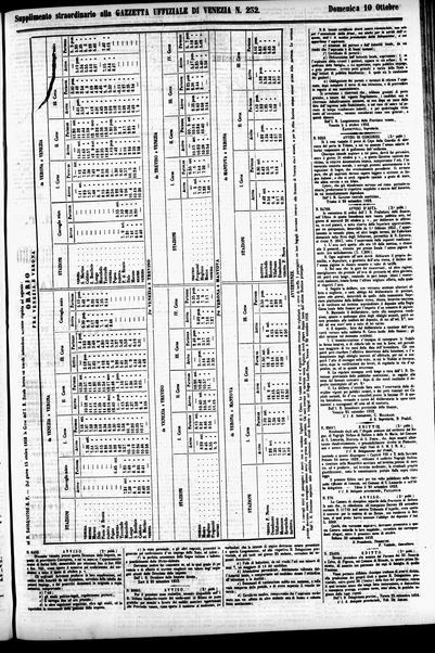 Gazzetta ufficiale di Venezia