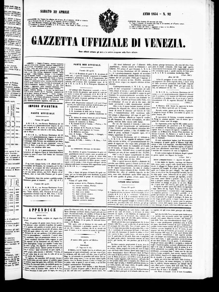 Gazzetta ufficiale di Venezia