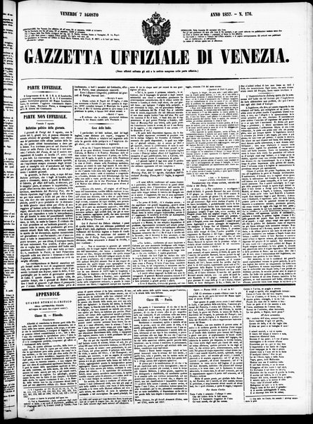 Gazzetta ufficiale di Venezia