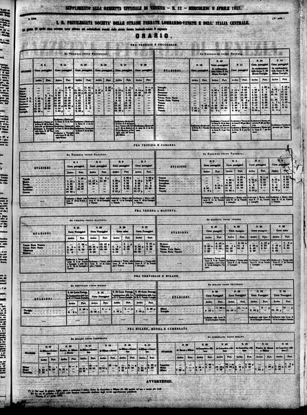 Gazzetta ufficiale di Venezia