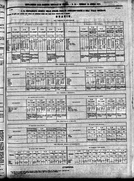 Gazzetta ufficiale di Venezia