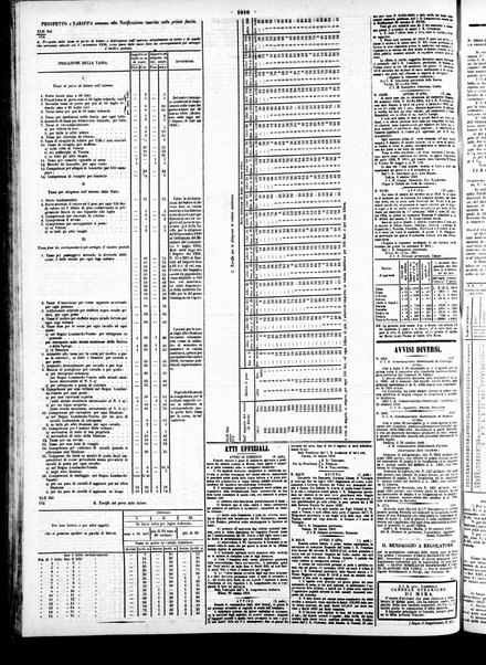 Gazzetta ufficiale di Venezia