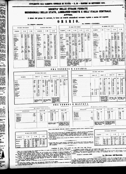 Gazzetta ufficiale di Venezia