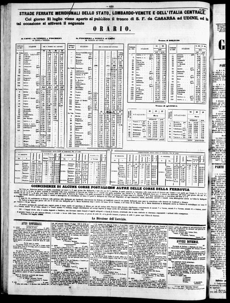 Gazzetta ufficiale di Venezia