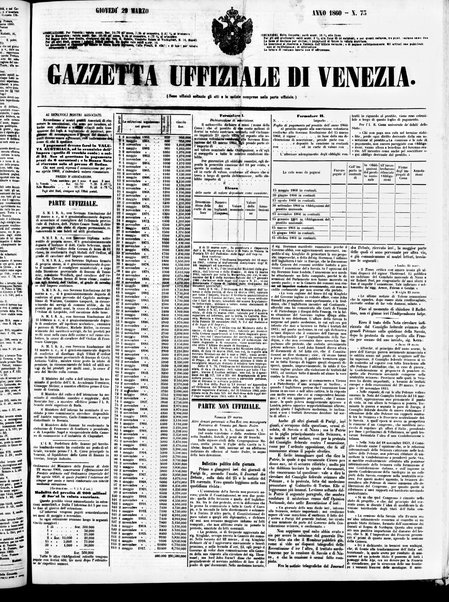 Gazzetta ufficiale di Venezia