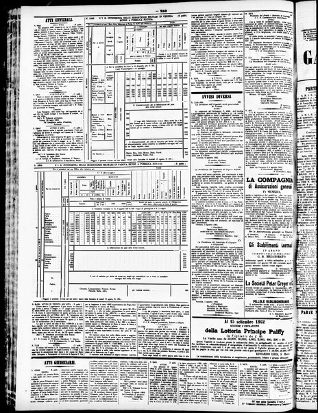 Gazzetta ufficiale di Venezia