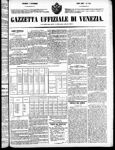 Gazzetta ufficiale di Venezia