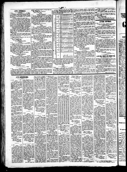 Gazzetta ufficiale di Venezia