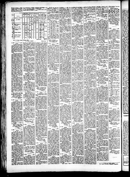 Gazzetta ufficiale di Venezia