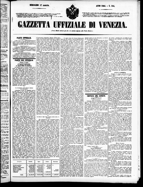 Gazzetta ufficiale di Venezia