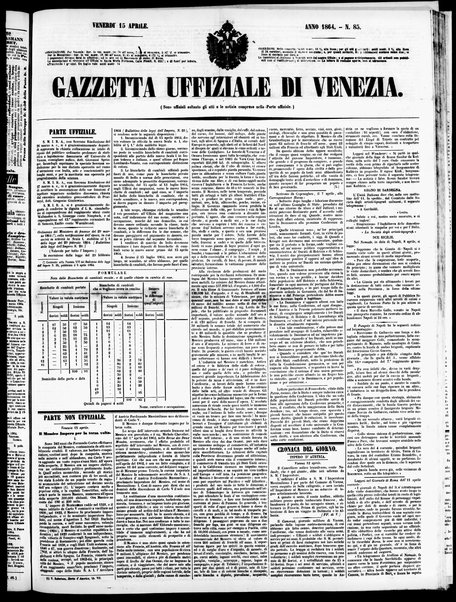 Gazzetta ufficiale di Venezia