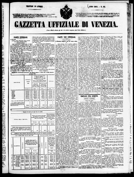 Gazzetta ufficiale di Venezia