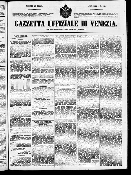 Gazzetta ufficiale di Venezia