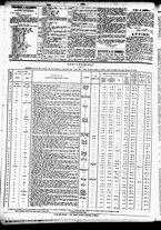 giornale/TO00184828/1867/ottobre/66