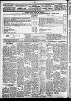 giornale/TO00184828/1868/aprile/20