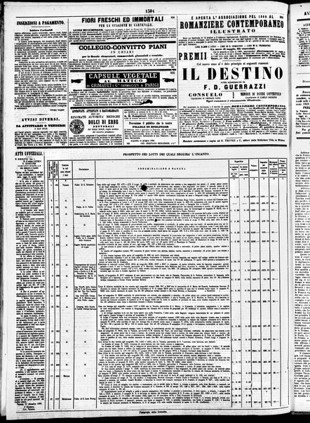 Gazzetta ufficiale di Venezia