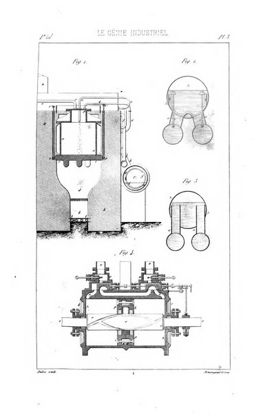 Le genie industriel revue des inventions francaises et etrangeres