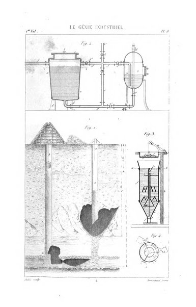 Le genie industriel revue des inventions francaises et etrangeres