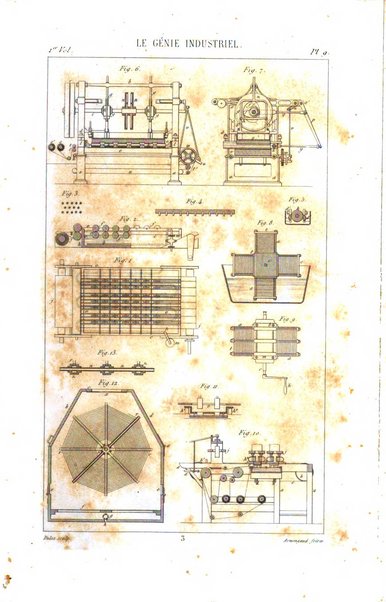 Le genie industriel revue des inventions francaises et etrangeres