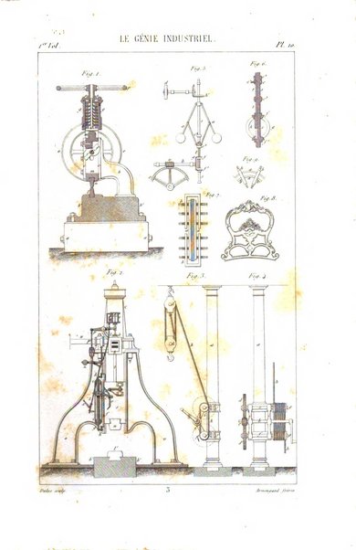 Le genie industriel revue des inventions francaises et etrangeres