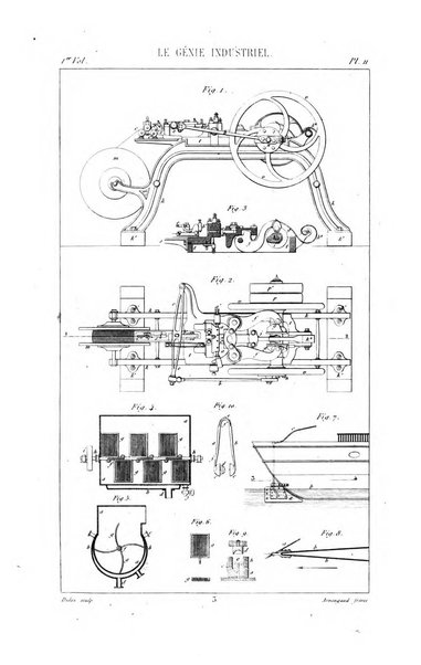 Le genie industriel revue des inventions francaises et etrangeres