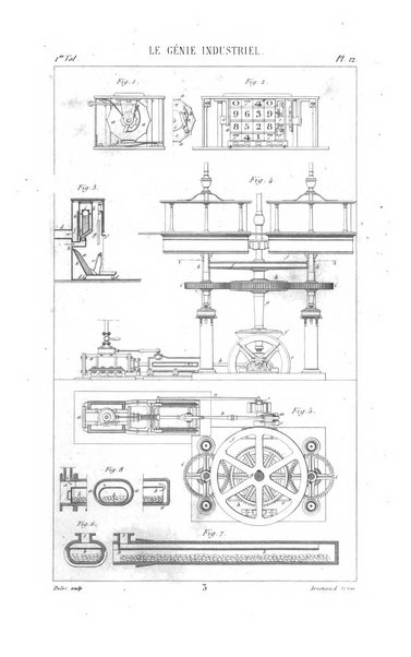 Le genie industriel revue des inventions francaises et etrangeres