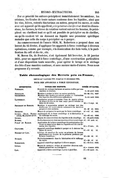 Le genie industriel revue des inventions francaises et etrangeres