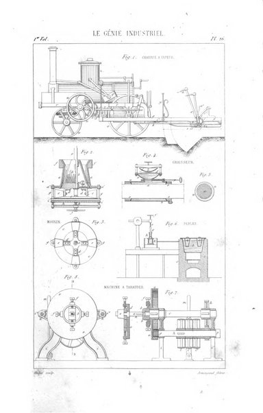 Le genie industriel revue des inventions francaises et etrangeres