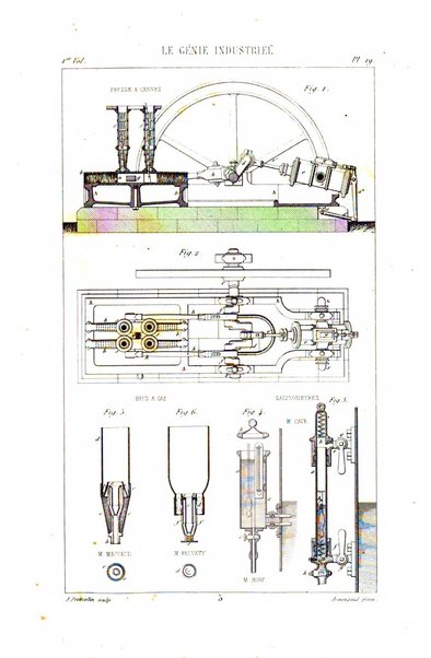 Le genie industriel revue des inventions francaises et etrangeres