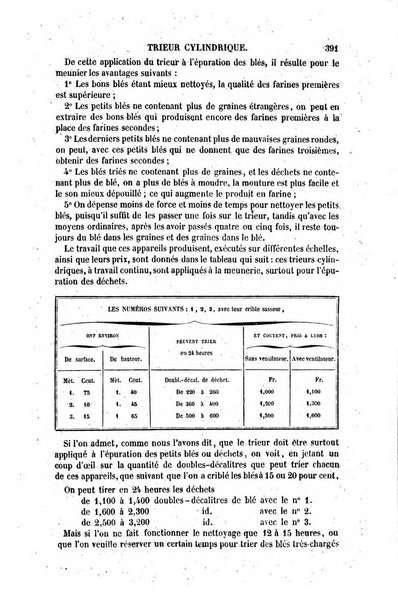 Le genie industriel revue des inventions francaises et etrangeres